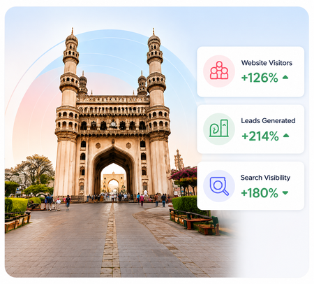 Digital Marketing Agency in Telangana
